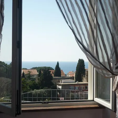 Apartman Kosovic *